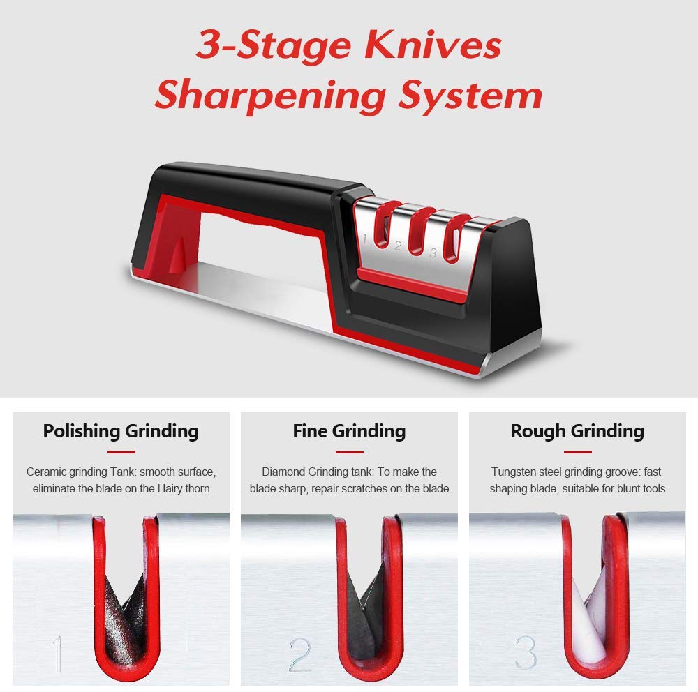 Kitchen Knife Sharpener, Knife Sharpening Tool with Anti Slip Bas