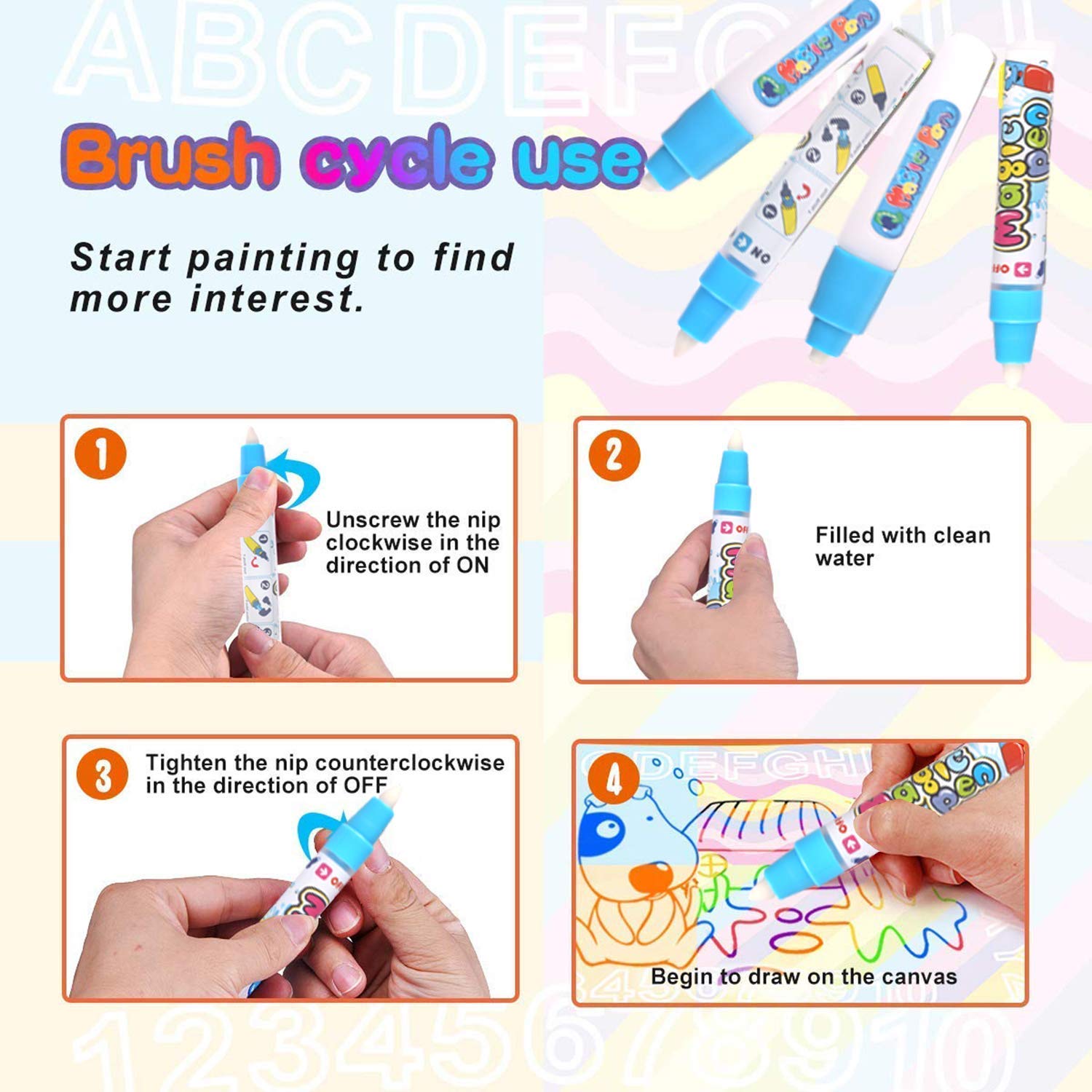 Water Magic Doodle Mat, Drawing Painting Mat  with 4 Magic Pen and 2 Drawing Templates