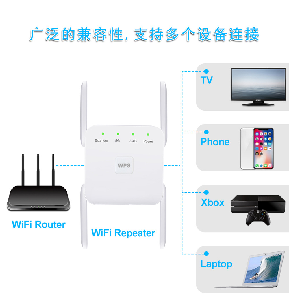 1200m Wireless repeater WiFi signal amplifier routing enhancer extender WiFi repeater