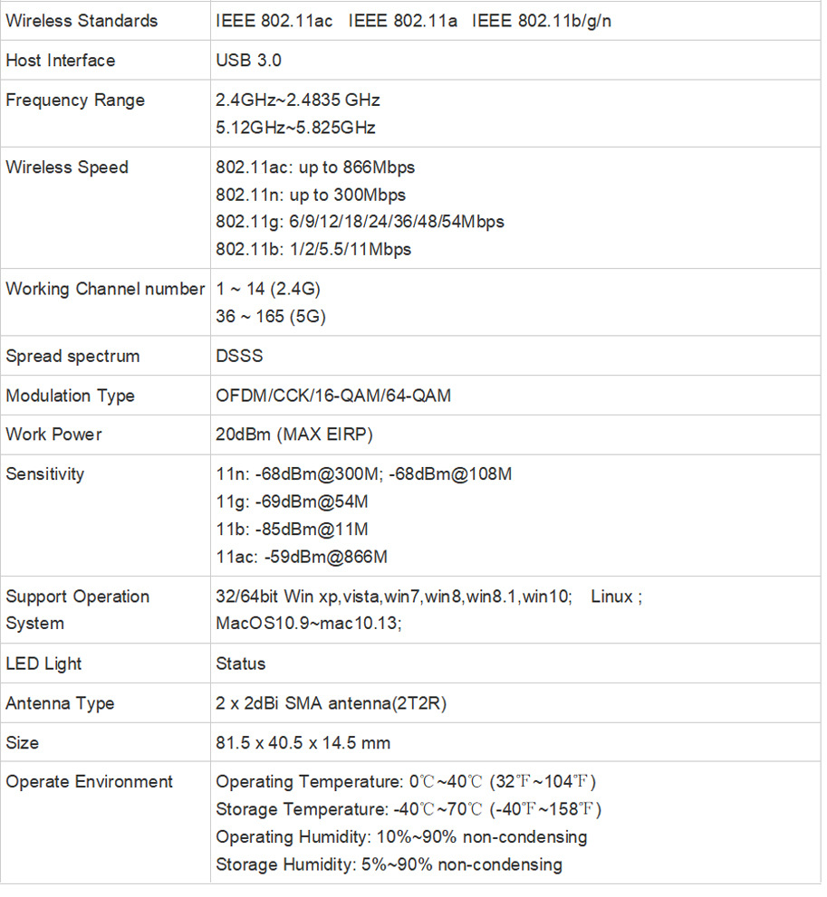 1200m wireless network card wireless WiFi receiver usb3 0 dual antenna Gigabit dual band wireless network card
