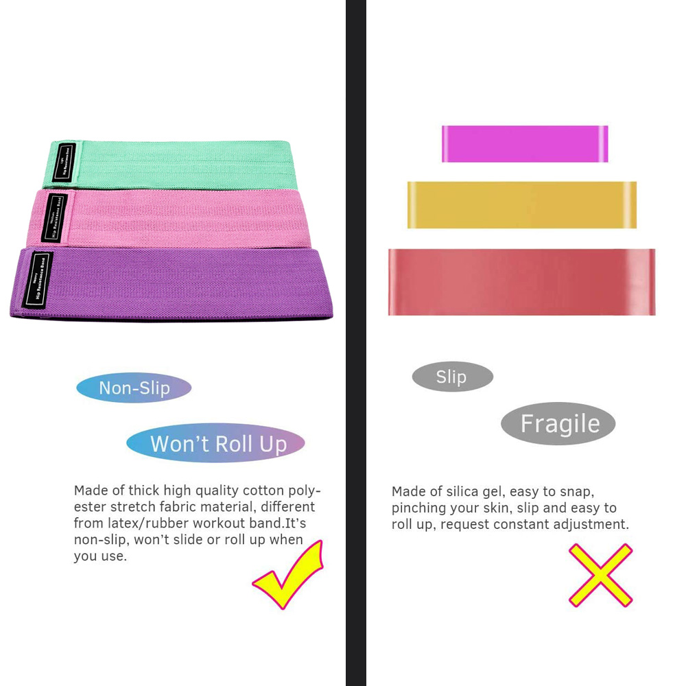 3Pcs Resistance Loop Bands  Home Gym Fitness Exercise Bands for Glute and Hip Exercise,Pilates Yoga