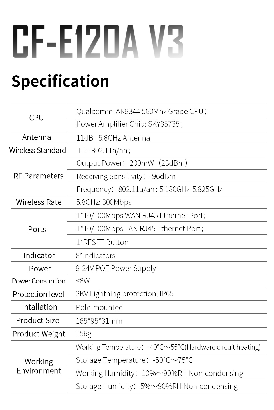 Comfast Mini 5.8GHz Outdoor Wireless CPE Bridge 1-2Km Long Range Network Wifi Router IP  CF-E120A