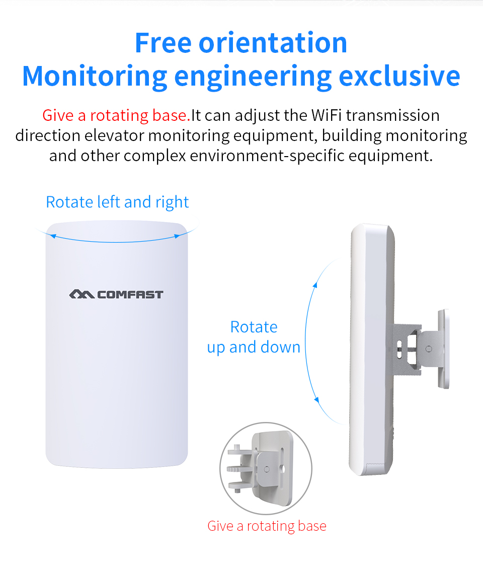 Comfast Mini 5.8GHz Outdoor Wireless CPE Bridge 1-2Km Long Range Network Wifi Router IP  CF-E120A