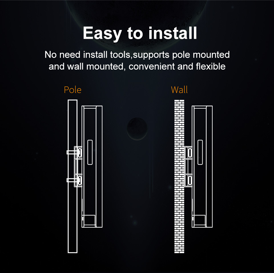 1KM WIFI Range Wireless Outdoor CPE Router WIFI Extender 2.4G 300Mbps WiFi Bridge CF-E130N