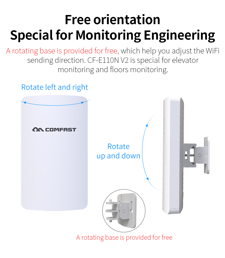 Comfast 300Mbps 2.4G Wireless Outdoor Wifi Long range cpe 11dbi  Wi fi Repeater RouterCF-E110N