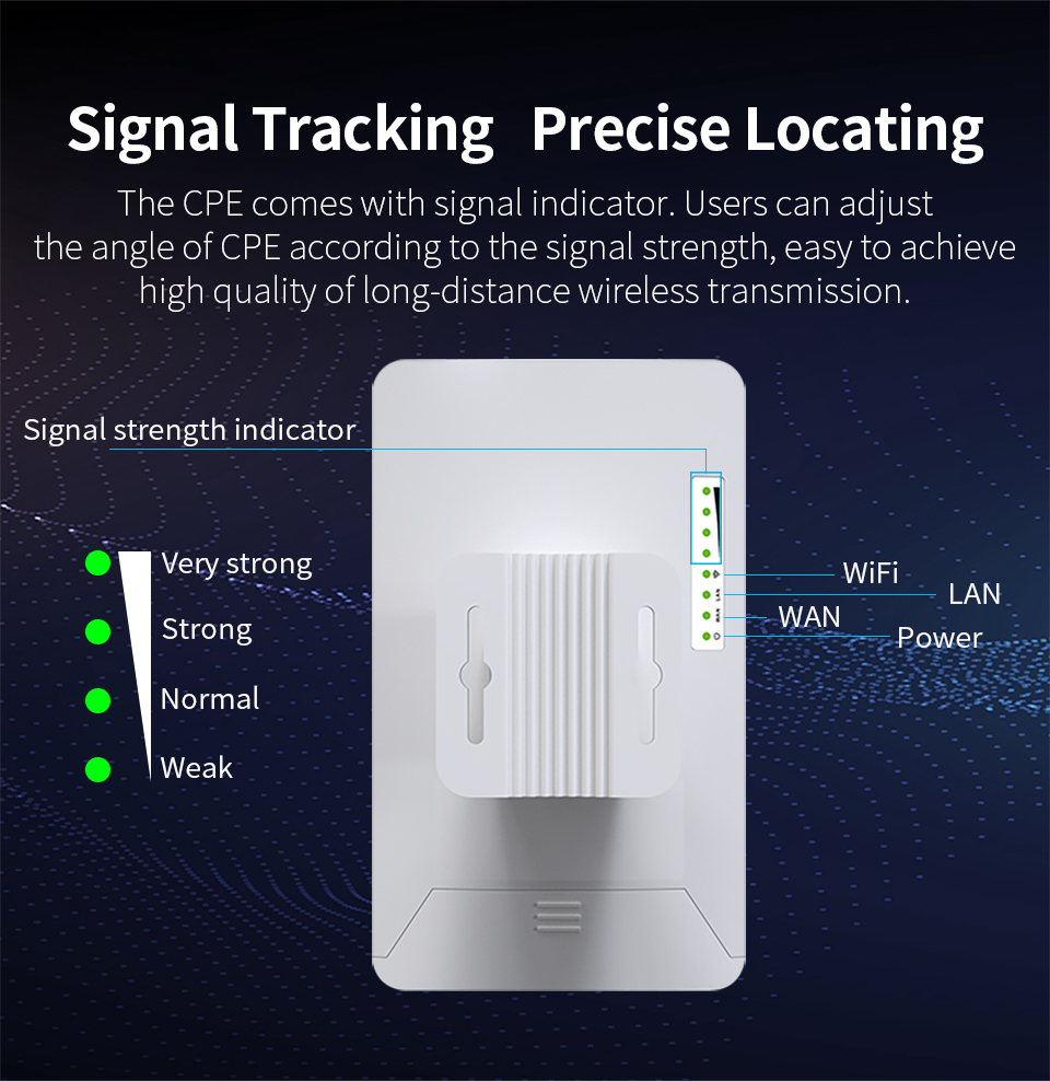 Comfast 300Mbps 2.4G Wireless Outdoor Wifi Long range cpe 11dbi  Wi fi Repeater RouterCF-E110N