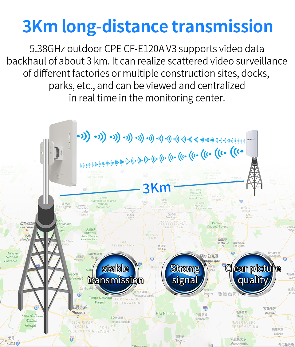 Comfast Mini 5.8GHz Outdoor Wireless CPE Bridge 1-2Km Long Range Network Wifi Router IP  CF-E120A
