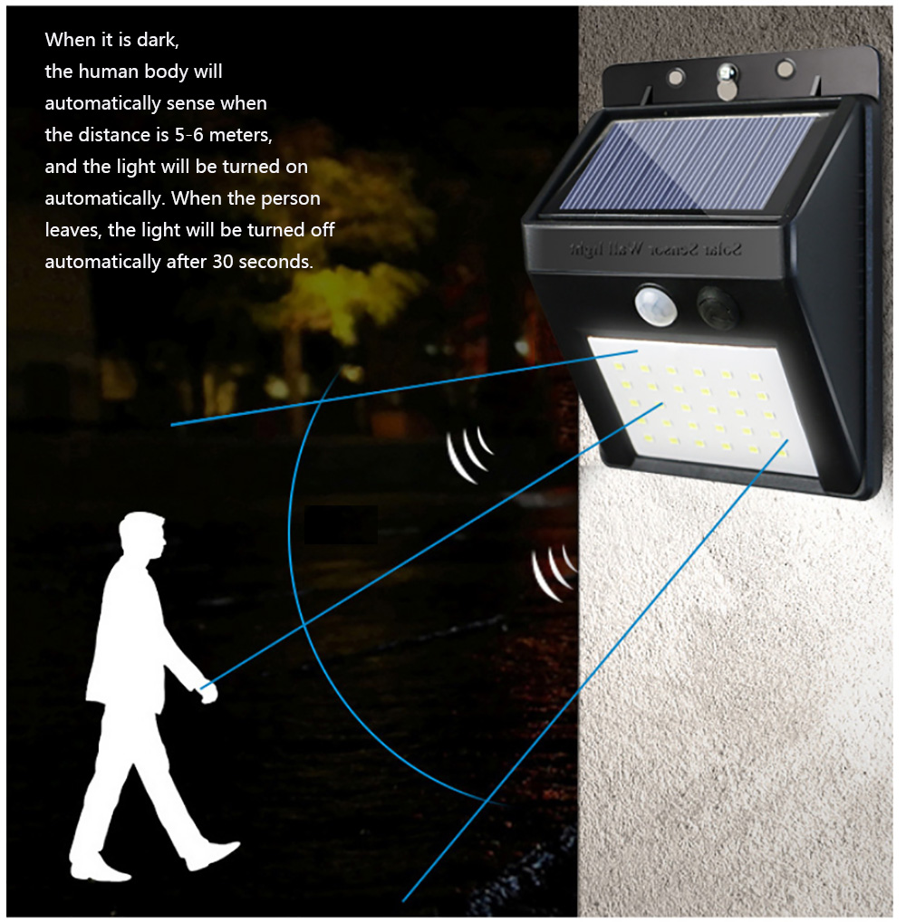 Solar LED Lights Outdoor Motion Sensor Lights Wireless IP65 Waterproof Outdoor Solar Security Lights