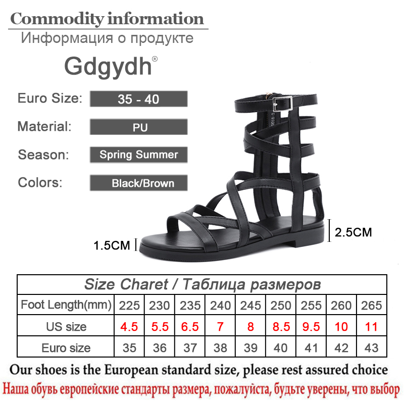 2021 High quality Women Sandals  Zipper Open Toe Rome Style Sandal Casual Beach Sandals High Quality