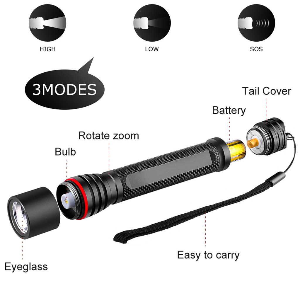 2021 High quality waterproof ultra-far lighting distance light flashlight 3 mode bicycle light outdoorcamping portable