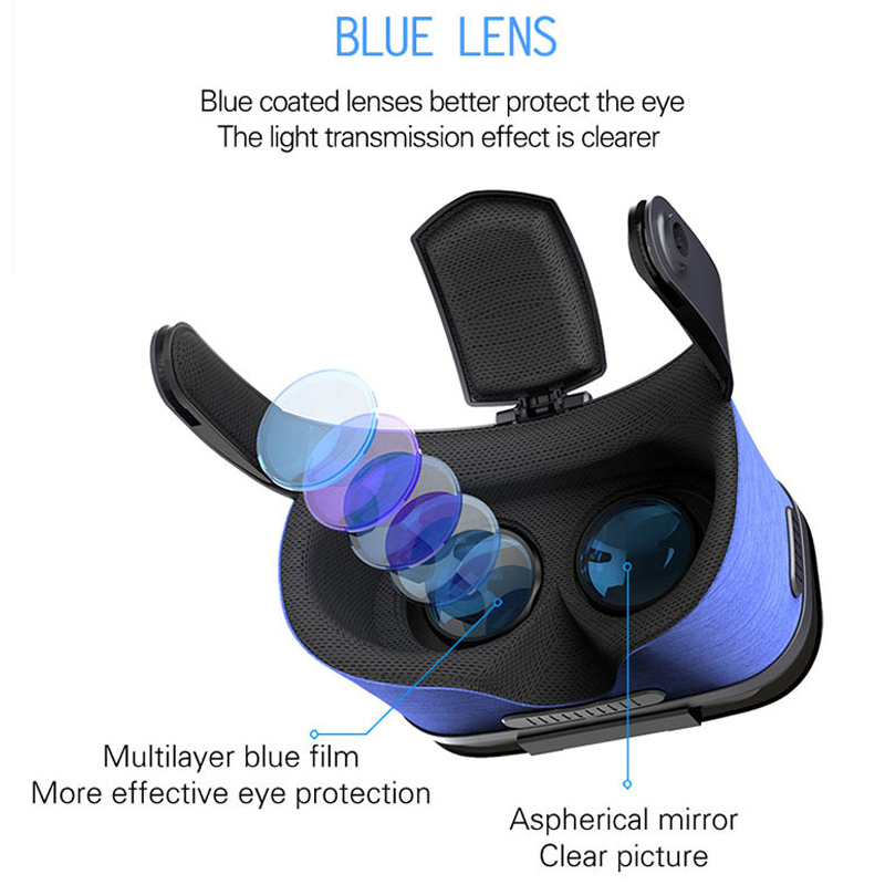 2021 High quality FIIT VR Virtual Reality 3D Glasses cardboard with Headset Stereo Box For smartphone 4.7-6.0 inch