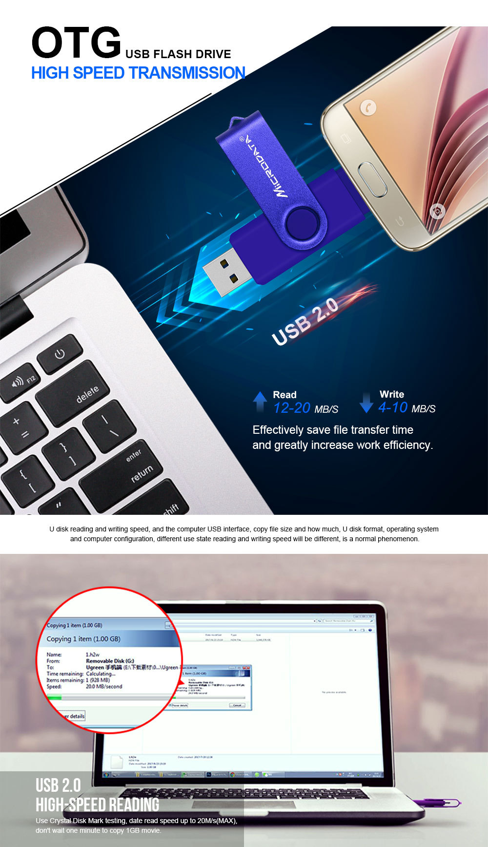 2021 High quality New USB 2.0 USB Flash Drive OTG flash drive 128GB 64GB 32GB USB Stick 2 in 1 Computer cell phone USB