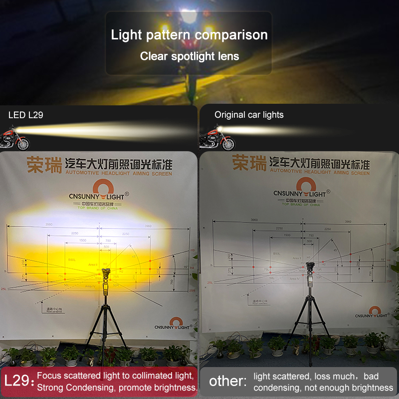 1 pcs LED Motorcycle Headlight Tri-Color Projector Bi Lens Moto Bike Mini Lights &amp; Lighting Accessories
