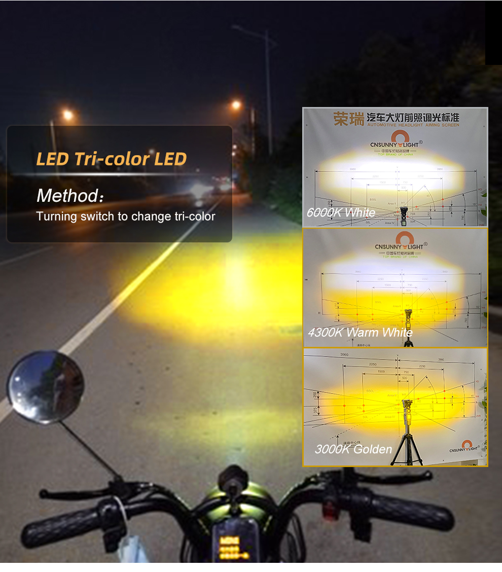 1 pcs LED Motorcycle Headlight Tri-Color Projector Bi Lens Moto Bike Mini Lights &amp; Lighting Accessories