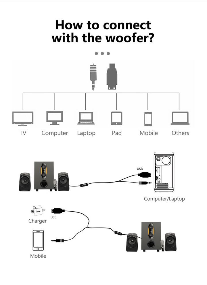 Wiring Diagram Logitech Z 530 Itel Spark 2400 FSB Multimedia
