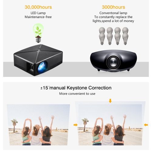 UHD Android WiFi Projector C80UP, 1280x720 Resolution +Free 32GB Flash Disk+HDMI Cable