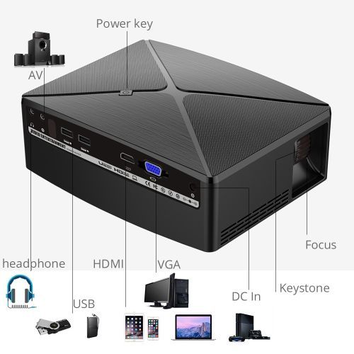 UHD Android WiFi Projector C80UP, 1280x720 Resolution +Free 32GB Flash Disk+HDMI Cable