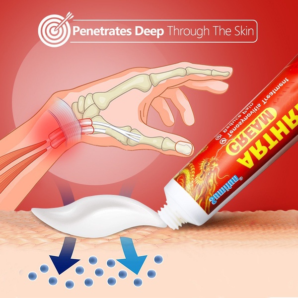 Tendon Sheath Ointment Hand Joints Wrist Finger Arthritis Pain Relief Therapy Tenosynovitis Pain Cream Oil