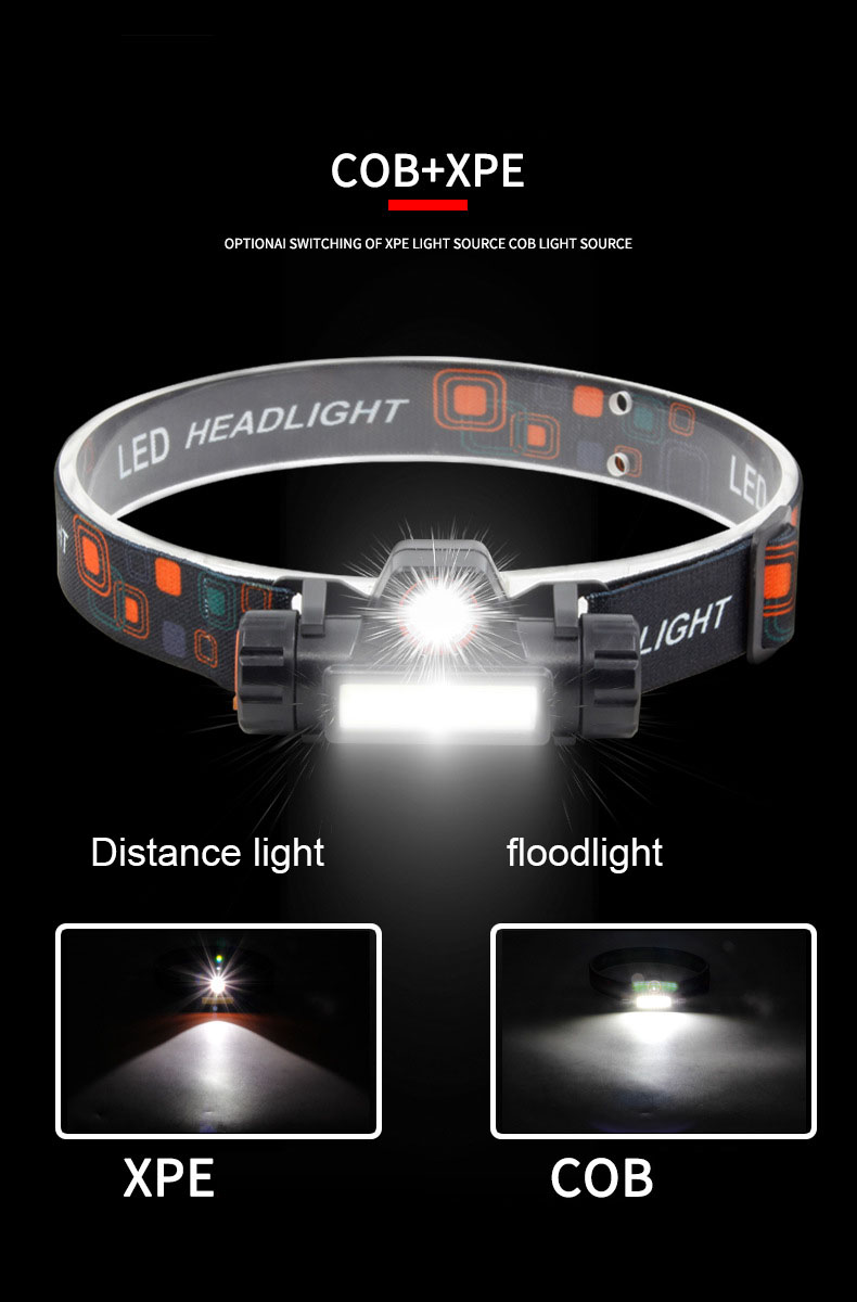 Portable waterproof Outdoor Camping strong LED Headlight hiking USB Rechargeable strong Headlamp  Night Fishing strong light Torch handy LED Flashlight  Mini flashlight lanterns  Multifunctional