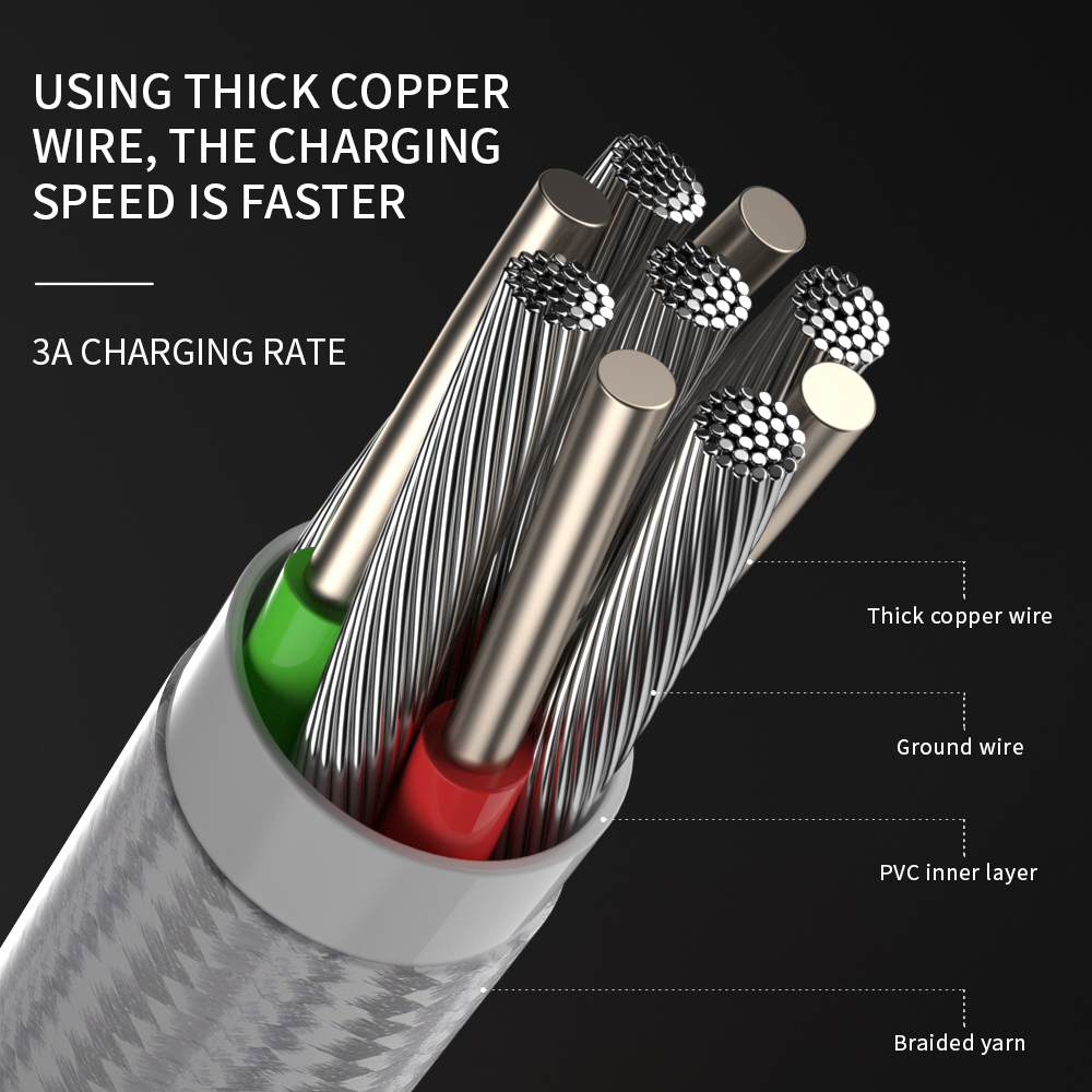 USB Type C Data Cable Fast USB Charging Type-C Charger Data Cable for Redmi Huawei Iphone Samsung