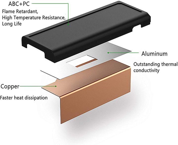Laptop Charger Adapter with USB-C/TYPE C Charge - For HP Laptop 45W ONE YEAR WARRANT black