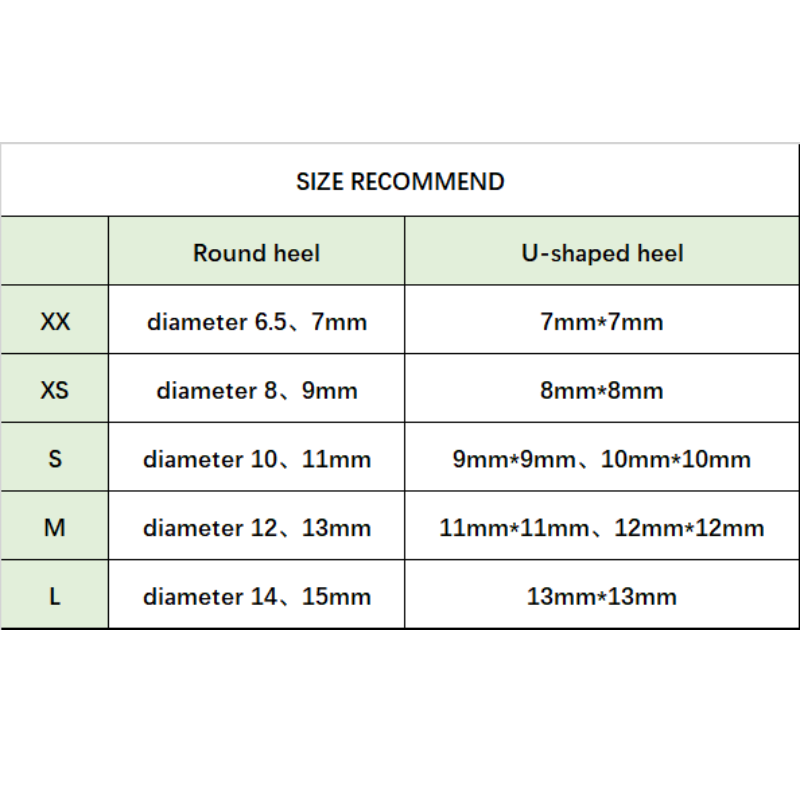 5 Pairs High Heel Stiletto Protector For Antiski Prevent Abrasion Silencing Round-heeled