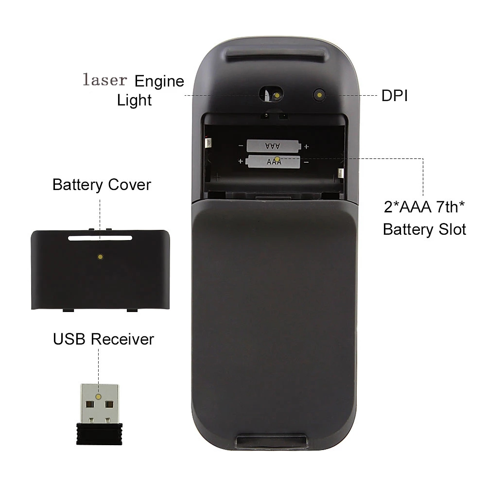 Slim and Portable 2.4Ghz Wireless Folding Arc Optical Mouse Bluetooth Mouse for Notebook PC MacBook