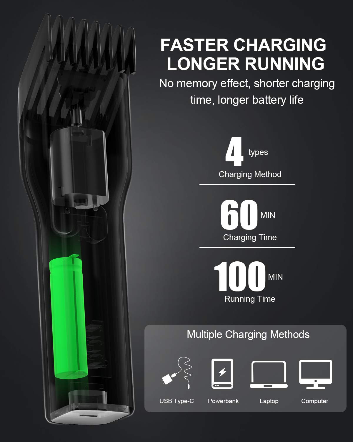 High Quality XiaoMi ENCHEN Hair Clipper Electric Cutter Trimmer