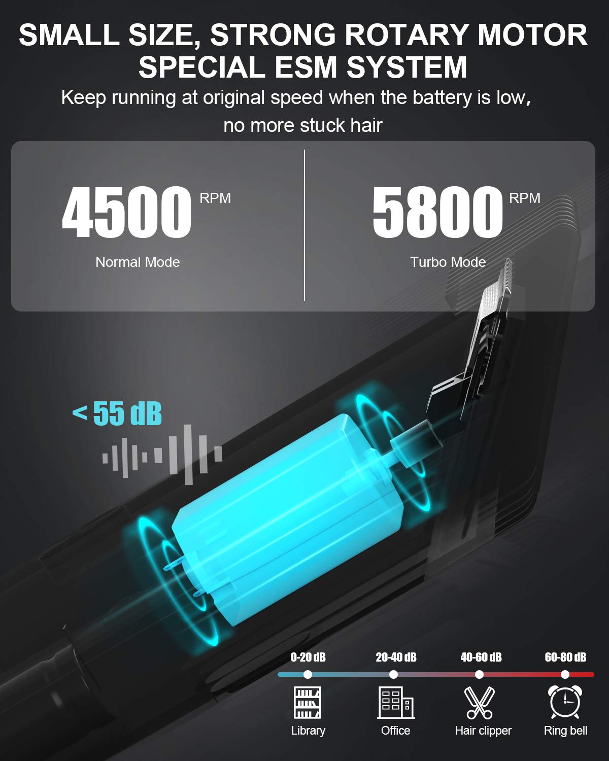 High Quality XiaoMi ENCHEN Hair Clipper Electric Cutter Trimmer