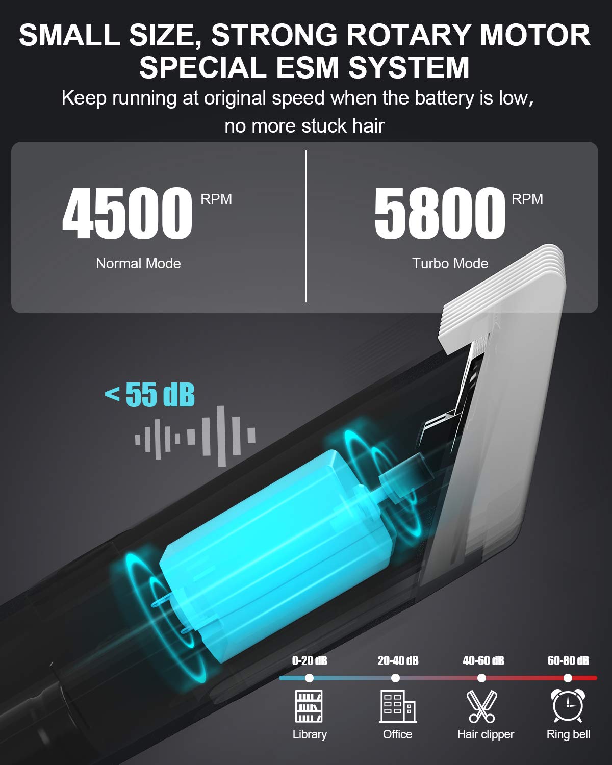 High Quality XiaoMi ENCHEN Hair Clipper Electric Cutter Trimmer