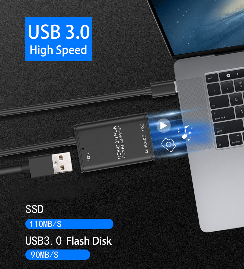 Type-C OTG SD Card Reader USB3.0 Card Hub Adapter 5Gbps Read 2 Cards Simultaneously TF/SD/USB-A