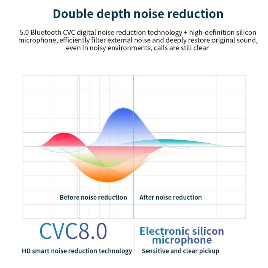 2025 Bluetooth Headphones BT5.3 24H Playtime Gaming Dual Mode Wired/Wireless 40mm Bass Lightweight Earbuds 95dB Clear Call Noise Reduction 24H Play with AUX Cable Fast Pair for Bus/Travel/PC/TV/Phone