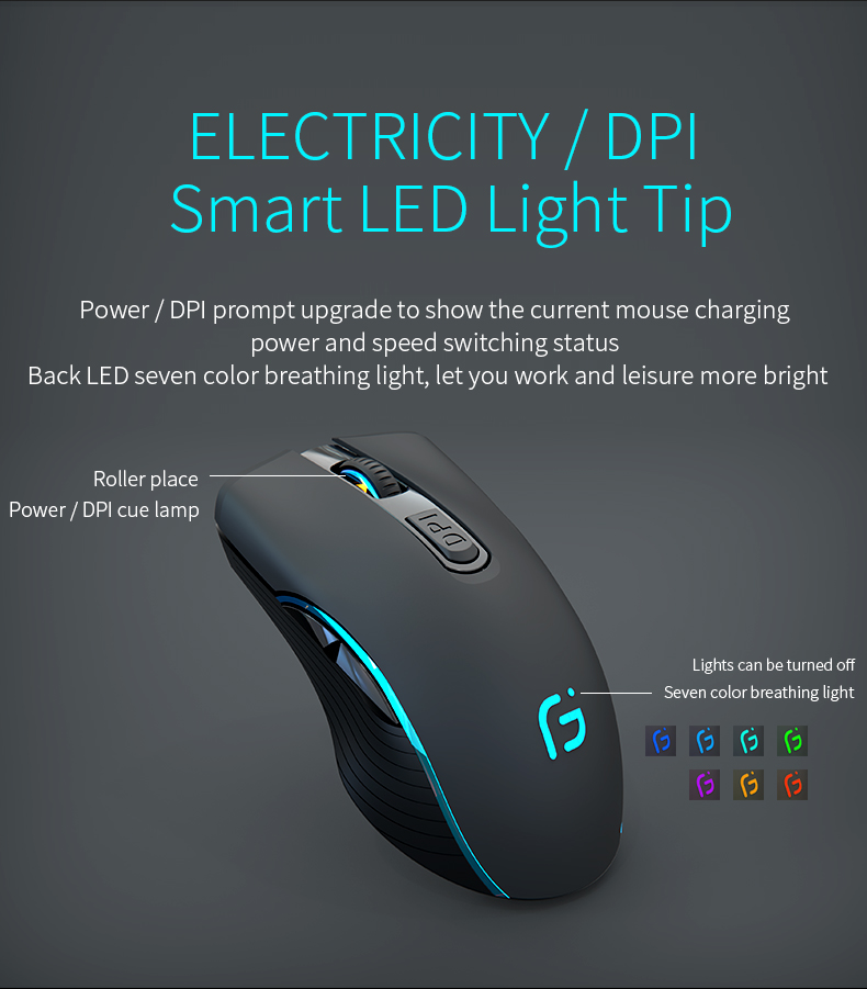 Dual Band 2.4G Wireless/Bluetooth Mouse RGB Light Ergonomic Optical Mice for IOS/Andriod/Windows