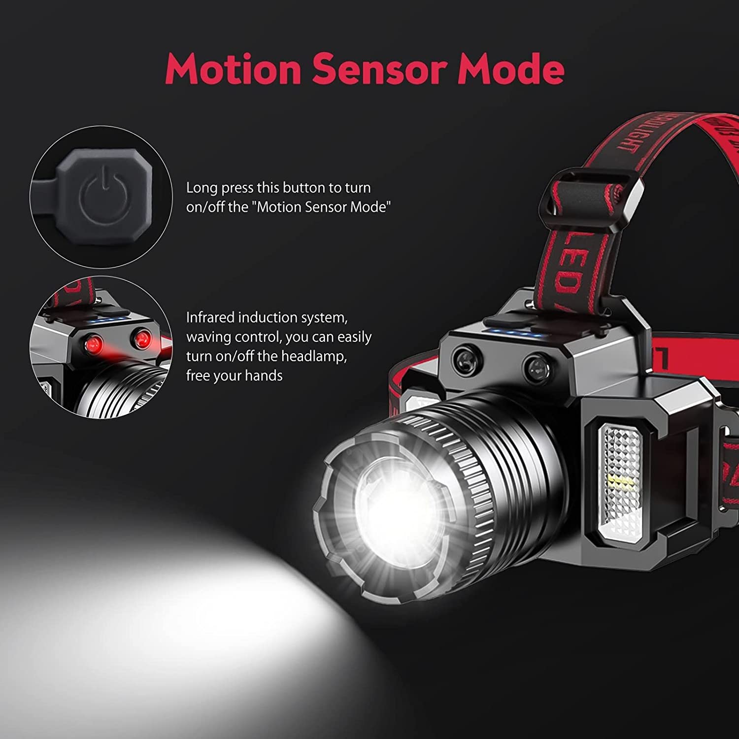 800LM Flashlight Smart Headlamp with Power Bank & Motion Sensor Hands Free Zoomable Headlight for Outdoor Work Camping Emergency IPX6 Waterproof 5 Modes 360° Adjustable Torch