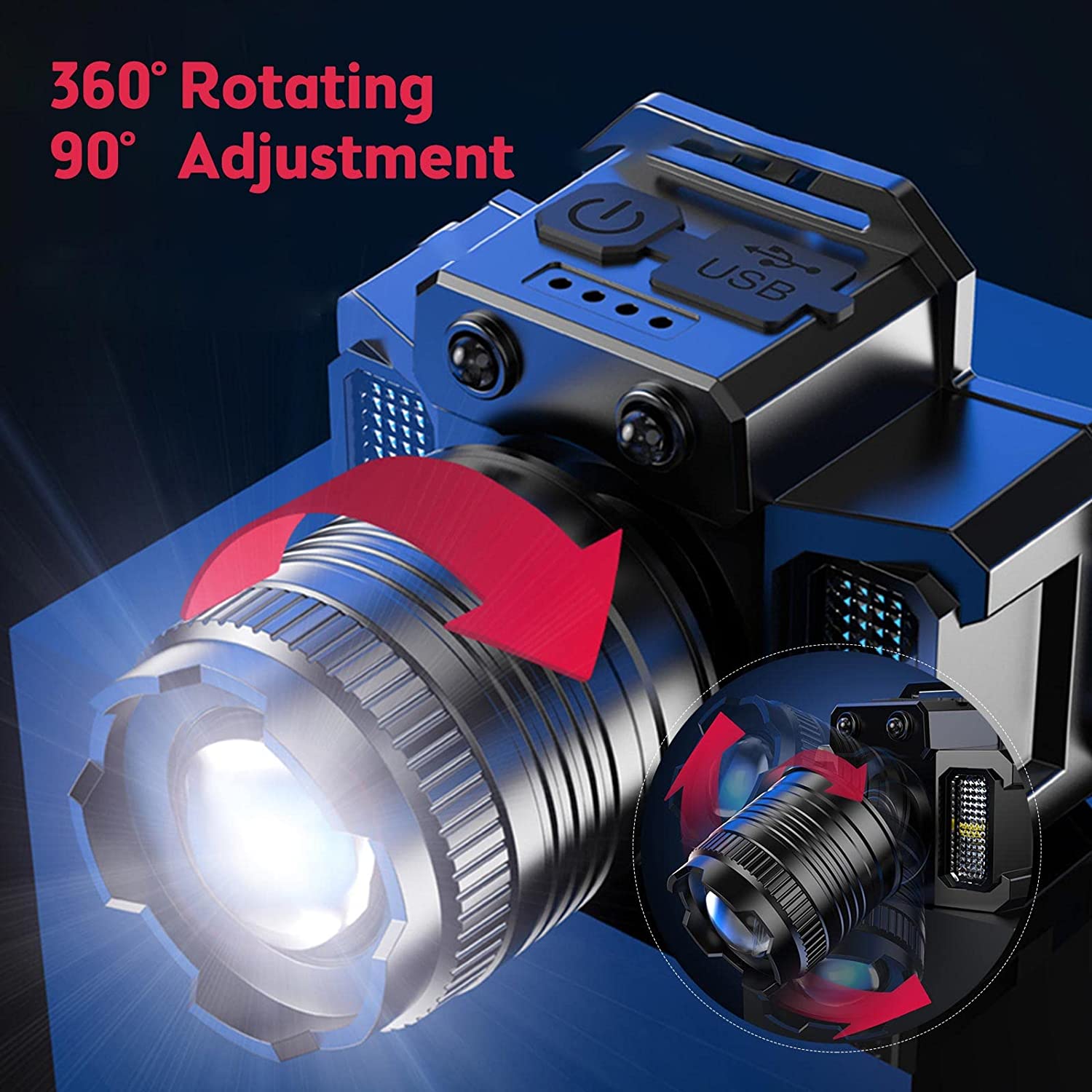 800LM Flashlight Smart Headlamp with Power Bank & Motion Sensor Hands Free Zoomable Headlight for Outdoor Work Camping Emergency IPX6 Waterproof 5 Modes 360° Adjustable Torch