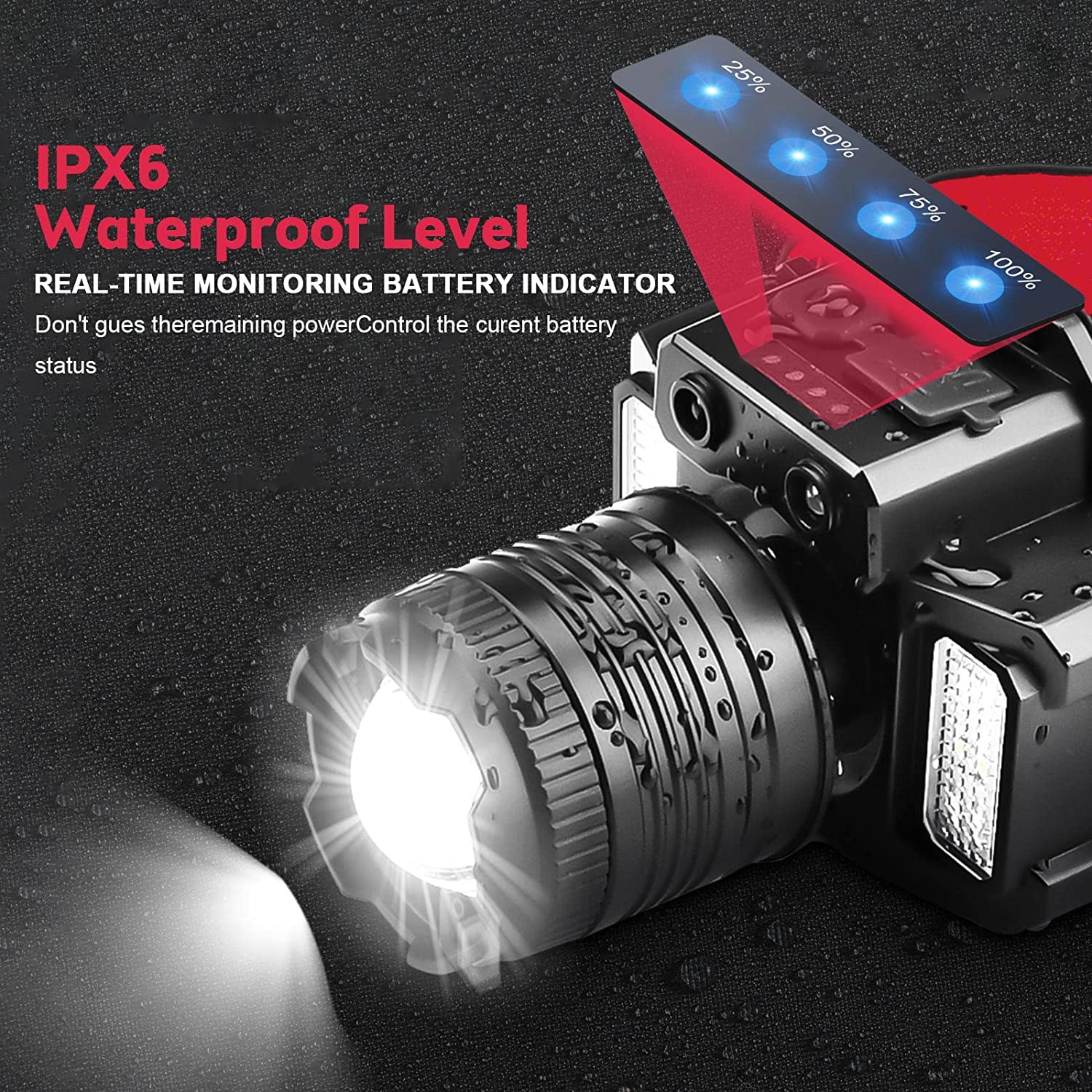 800LM Flashlight Smart Headlamp with Power Bank & Motion Sensor Hands Free Zoomable Headlight for Outdoor Work Camping Emergency IPX6 Waterproof 5 Modes 360° Adjustable Torch
