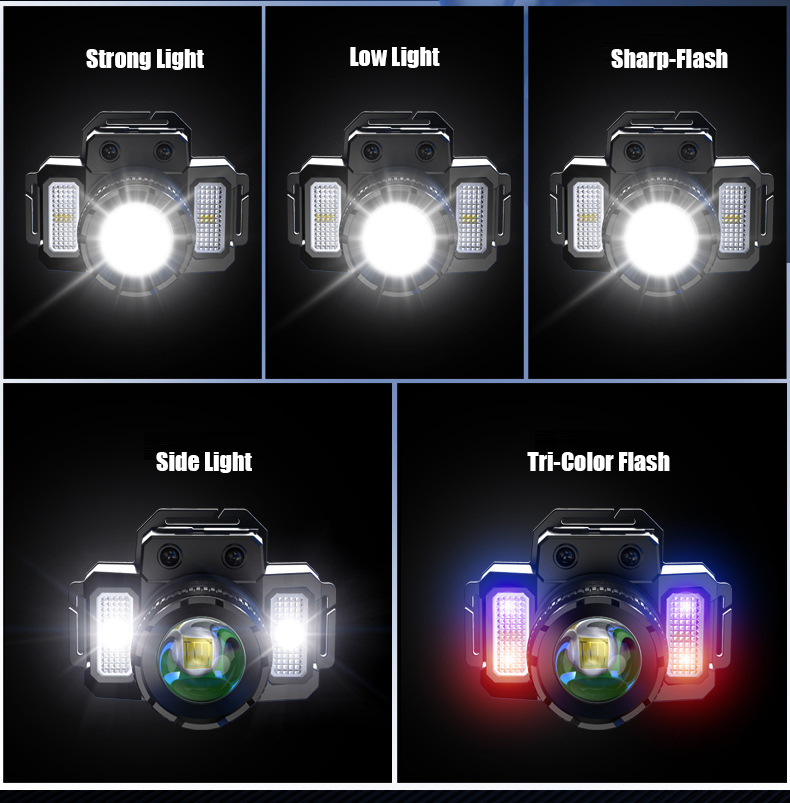 800LM Flashlight Smart Headlamp with Power Bank & Motion Sensor Hands Free Zoomable Headlight for Outdoor Work Camping Emergency IPX6 Waterproof 5 Modes 360° Adjustable Torch