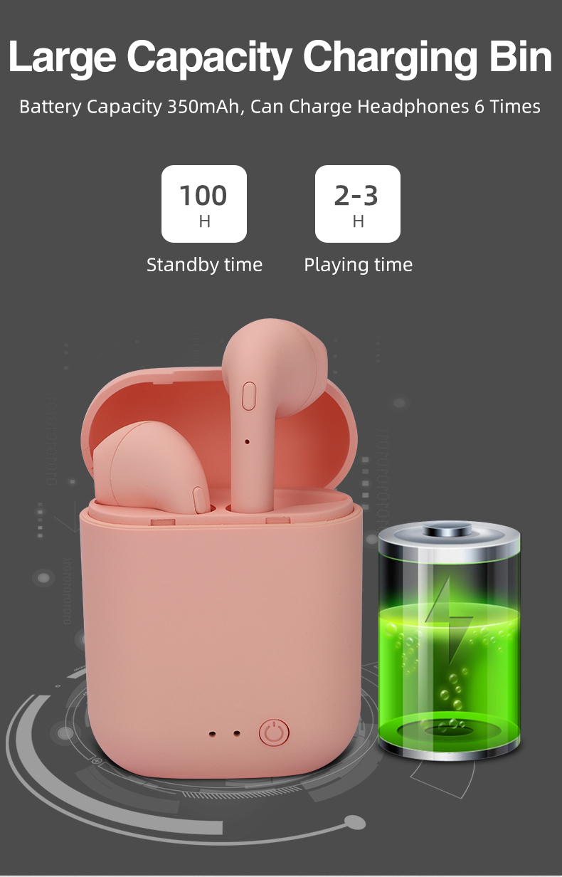 Mini-2 TWS Wireless Earphones Bluetooth 5.0 Matte Earbuds With Mic Charging Box