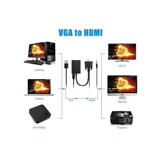 New VGA Male To HDMI Female Converter Adapter Cable With Audio Output 1080P VGA HDMI Adapter