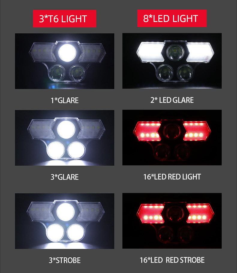 3*T6 LED Headlamp USB Charging Outdoor Lighting Work Light Waterproof Head Torch For Cycling