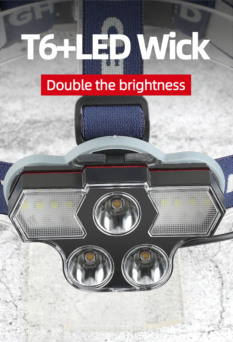 3*T6 LED Headlamp USB Charging Outdoor Lighting Work Light Waterproof Head Torch For Cycling