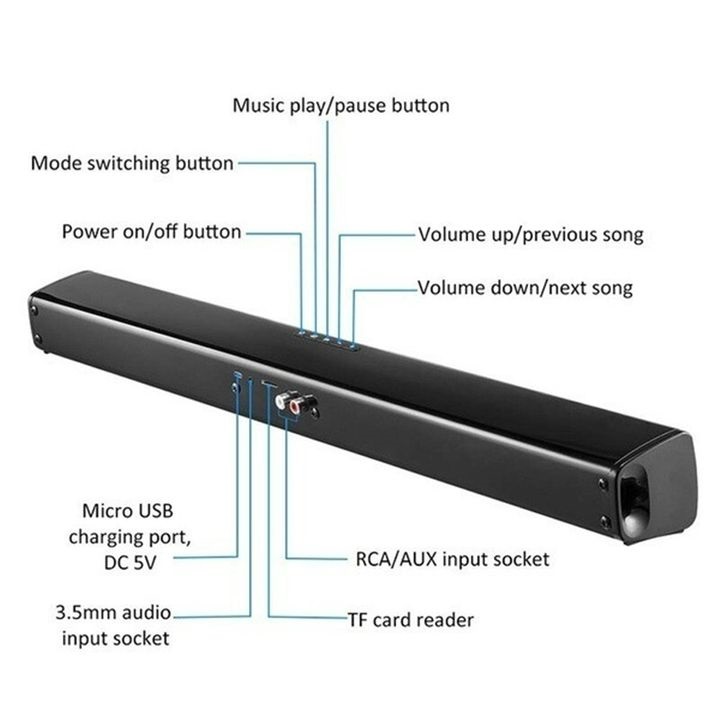 WECHO BS-28B Sound Blaster Bluetooth Speaker Wireless Card Long Stereo TV Speaker