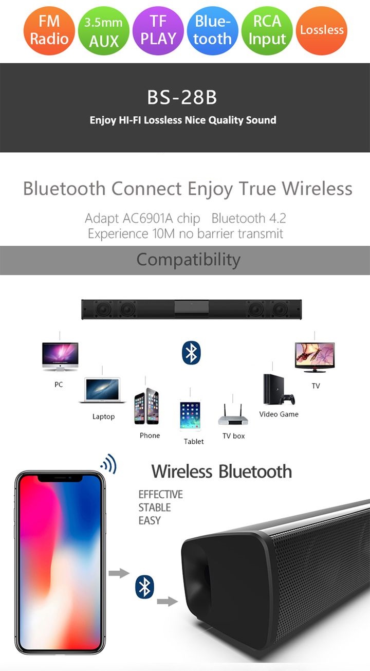 WECHO BS-28B Sound Blaster Bluetooth Speaker Wireless Card Long Stereo TV Speaker