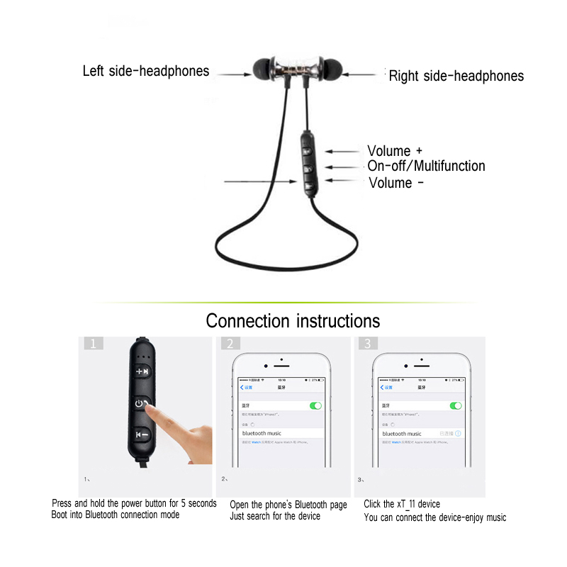 Fashion bluetooth neck-mounted wireless earplugs, creative magnetic binaural in-ear sports earsets