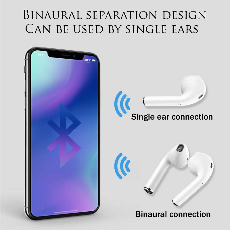 Bluetooth earset Binaural Ear Sports Mini Wireless earphones oppo Huawei vivo Apple Millet Universal