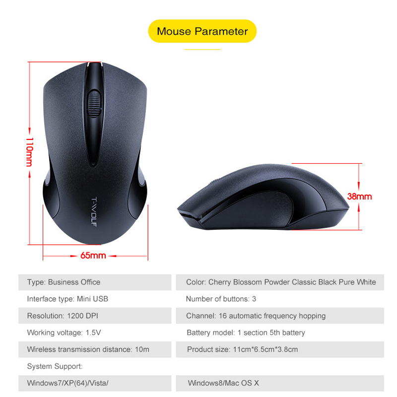 【Andybbyyf】Hot sale laptop&apos;s wireless mouse, computer accessories girl mouse
