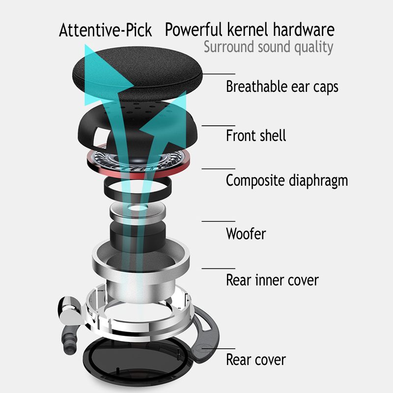 New ear-hook earphones sports wired music with microphone computer phone earset