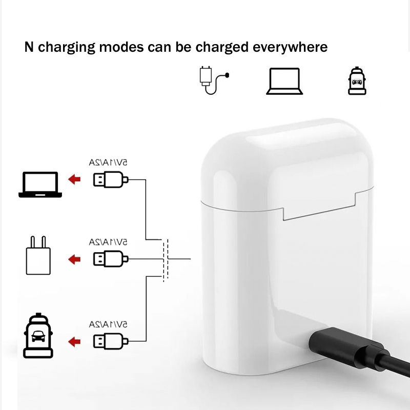 Bluetooth earset Binaural Ear Sports Mini Wireless earphones oppo Huawei vivo Apple Millet Universal
