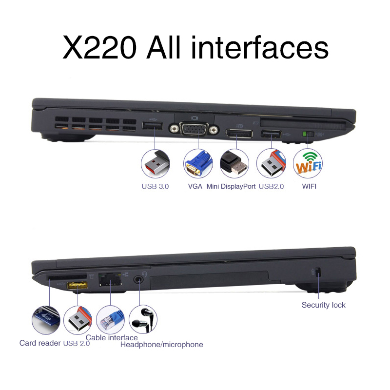 Lenovo ThinkPad X220 i5 Laptop Notebook PC Portable Original Certified Refurbished to New Condition