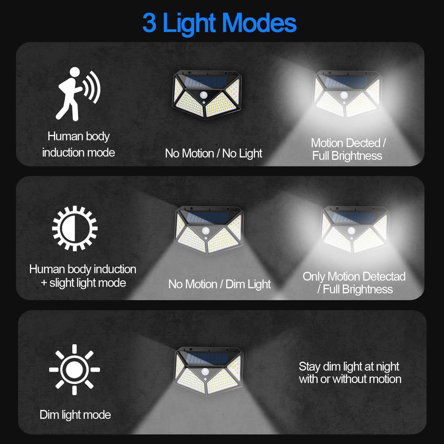 1 pack 100 LED Solar Power PIR Motion Sensor Wall Light Outdoor Garden Lamp Waterproof Lighting lamp